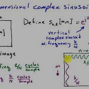 The Two Dimensional Discrete Fourier Transform