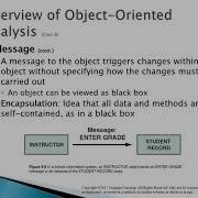 Systems Analysis And Design Chapter 6 Lecture