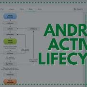 Android Basics 014 Android Activity Lifecycle And Logging