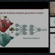 Diffusion And Score Based Generative Models