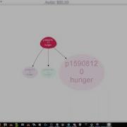Ruby Graphviz Drawing Family Trees Dealing With Multiple Servers And Big Famlies