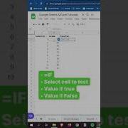 How To Use The IF Function In Google Sheets And Excel