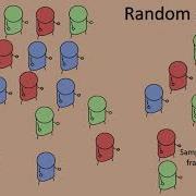 Sociology Research Methods Sampling Techniques Paper 1 3