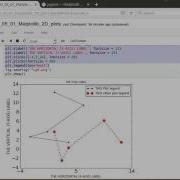 Numerical Scientific Computing With SciPy Two Dim Plots Via Matplotlib 2D Plots Packtpub Com