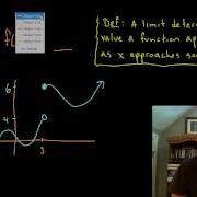 Limit Evaluate Graphically Example 1
