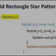 Solid Rectangle Star Pattern 1 Program Logic Code In Java For Beginners Solve Any Pattern Question