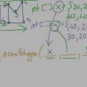 Applet Drawing Polygons
