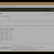Single Row Numeric Functions In SQL