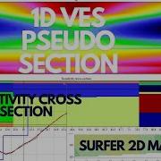 How To Use IPI2WIN To Create Resistivity Profiles And Pseudo Sections And Create 1D 2D Map On Surfer