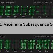 LeetCode 2542 Maximum Subsequence Score Heap Greedy