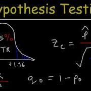 Hypothesis Testing Solving Problems With Proportions
