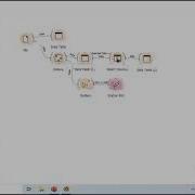 CARA PREPROCESSING DATA DENGAN APLIKASI ORANGE