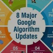 8 Major Google Algorithm Updates 2019 SEO