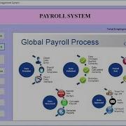 Payroll System In Vb Net