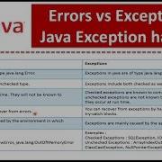 Errors Vs Exceptions Java Exception Handling
