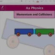 Intro To Momentum Collisions And Explosions AS AQA Physics