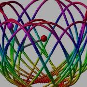 3D Double Pendulum 1 Bird S Eye View Simulation Chaos