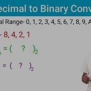 Hexadecimal To Binary Number System Hexadecimal To Binary Conversion