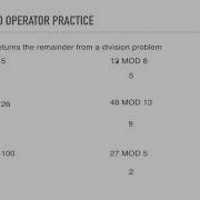 Modulo Operator