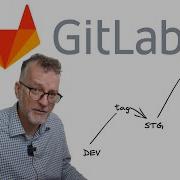 Gitlab Path To Production Using Protected Git Tags