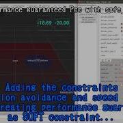 Persistent Coverage Control With Performance Guarantee Etc