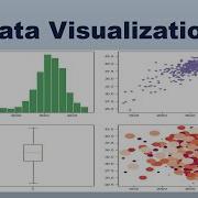 How To Create Histogram Scatter Plot And Box Plot In Python
