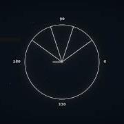 Math For Game Dev Trigonometry