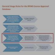 Course Approval Database