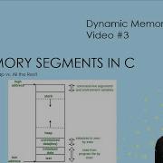 Memory Segments In C Dynamic Memory Video 3