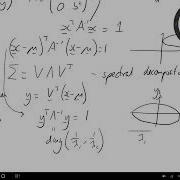 Multivariate Statistics 7 3 Confidence Ellipses For The Multivariate Normal Distribution