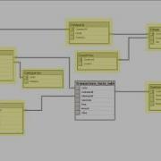 T SQL Tutorial Creating A Database Full SQL Server Transact SQL Course Introduction Lesson 1