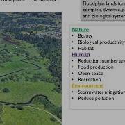 Floodplain Management For Beginners Includes Permit Review Examples