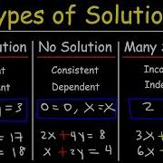 One Solution No Solution Or Infinitely Many Solutions Consistent Inconsistent Systems
