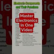 All Electronic Components Names And Functions SMD Components Complete Guide Shorts