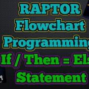 Raptor If Then Else Statement Raptor Flowchart Based Programming Videos Series