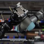 UR Solution Wrist Camera