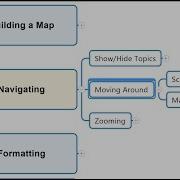 MindManager Win Tutorial Navigating Your Mind Maps