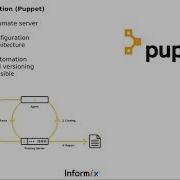 B03 DBOps Database Operations