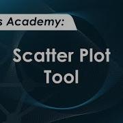 SyGlass Academy Scatter Plot Tool