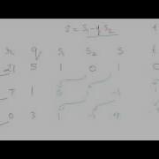 Extended Euclidean Algorithm In 3 Minutes