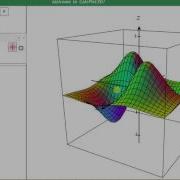 Graph A Contour Plots Level Curves Using 3D Calc Plotter