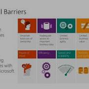 SQL Server 2016 And Microsoft R Server