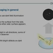 DIOPTIC Automated Scratch Dig Inspection PHOTONICS 2021