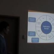 Agile In Manual Automation Testing Unit Testing Ruby