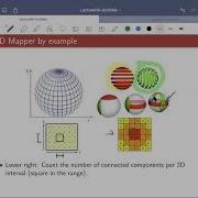 Lecture 07 Mapper Construction And Homology