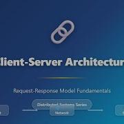Client Server Architecture Explained Request Response Model