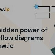 The Hidden Power Of Data Flow Diagrams In Draw Io