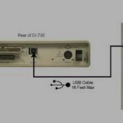 1 Hardware Overview