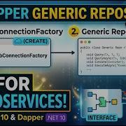 04 Build A Generic Repository With Dapper IDbConnectionFactory Microservices With NET 10
