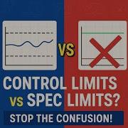 Control Limits Vs Specification Limits Simple Explanation Learn Through Aspire